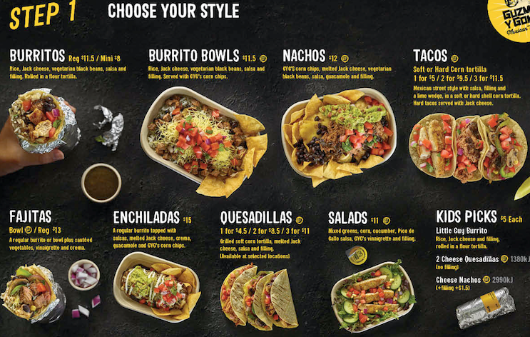 Menu, Guzman y Gomez - Darling Park