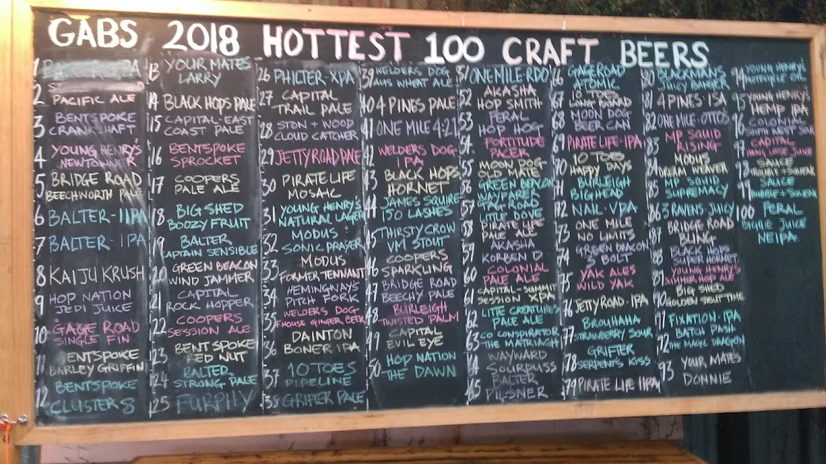 Menu, Hop Temple