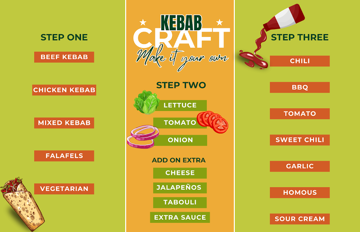 Menu, Club 88 kebab & pizza