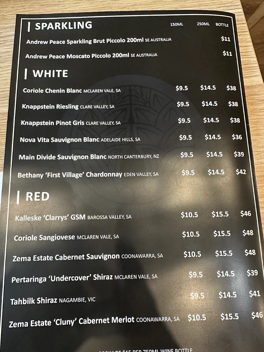 Menu, Akimitsu Australia
