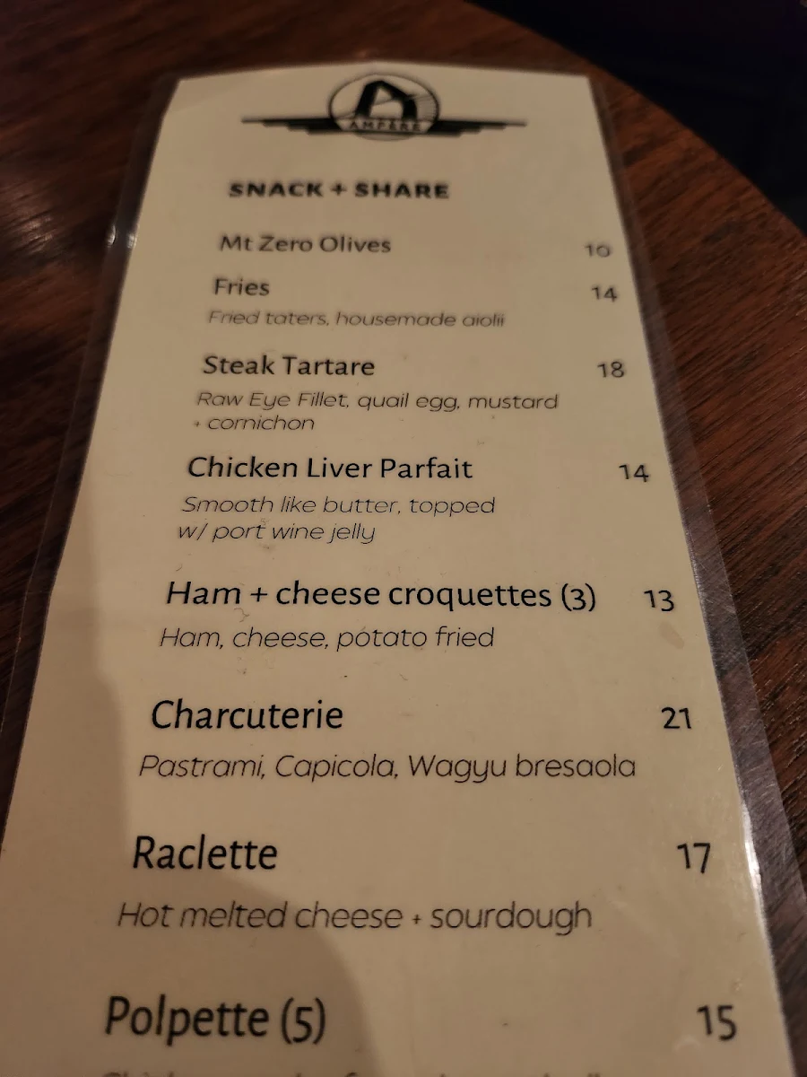 Menu, Bar Ampere