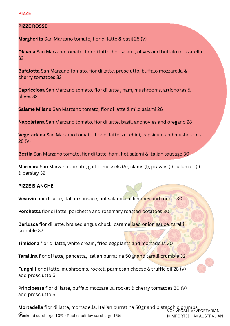Menu, Zanini Pizzeria & Cucina Italiana - Elwood