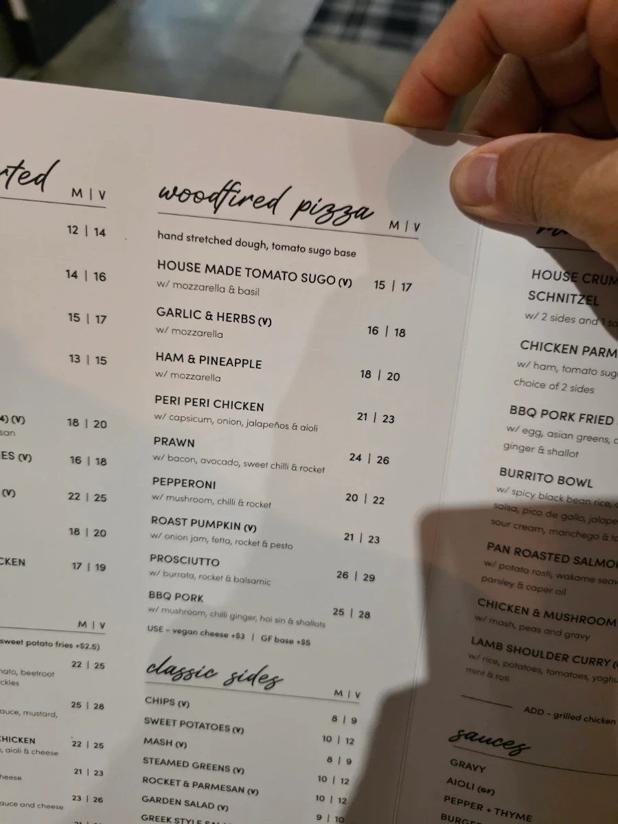 Menu, Miranda Hotel