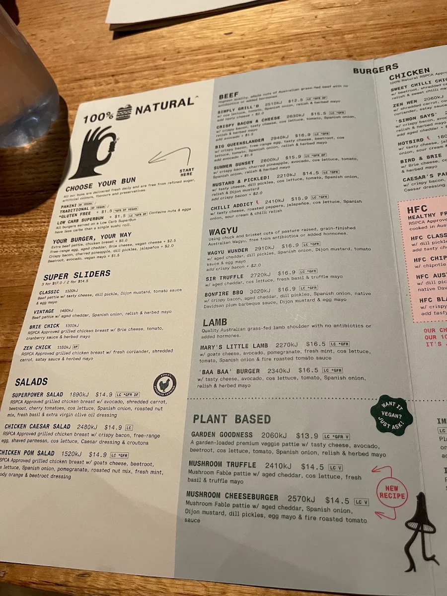 Menu, Grill'd Burgers - Chermside