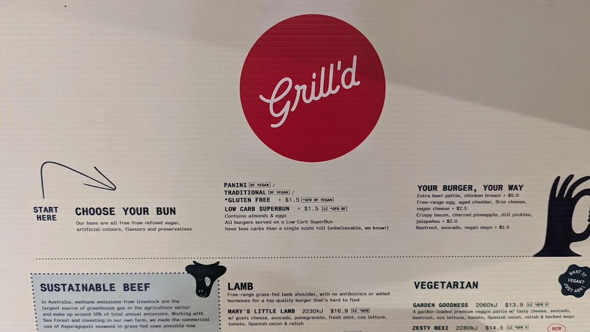 Menu, Grill'd Burgers - Melbourne Central