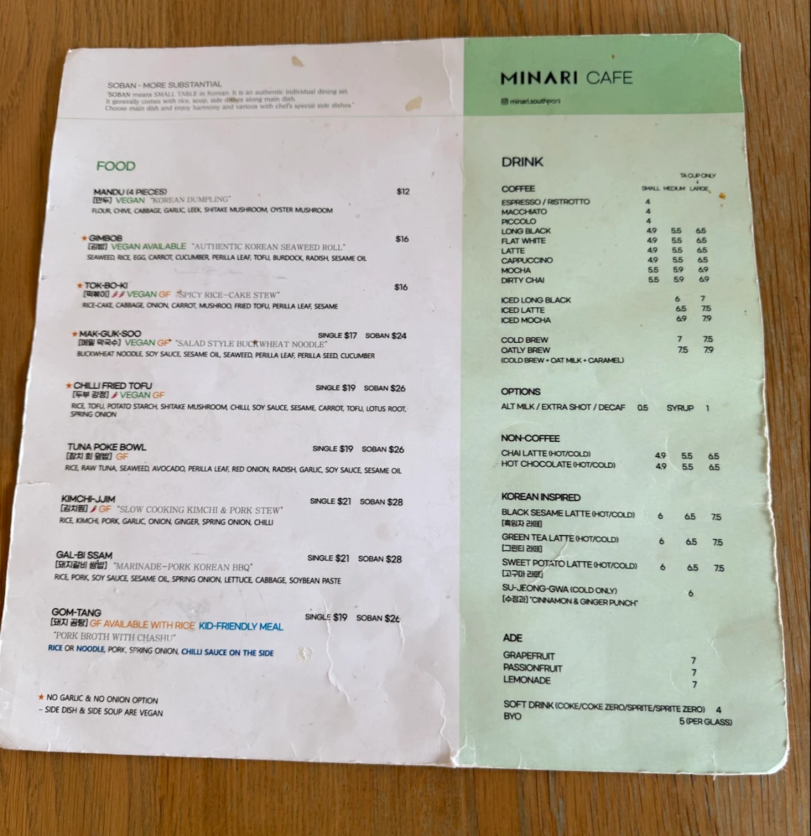 Menu, Minari