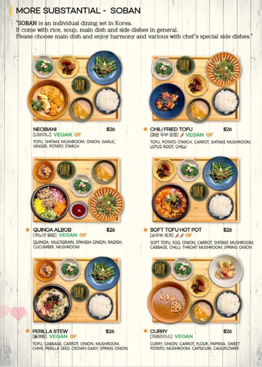Menu, Minari