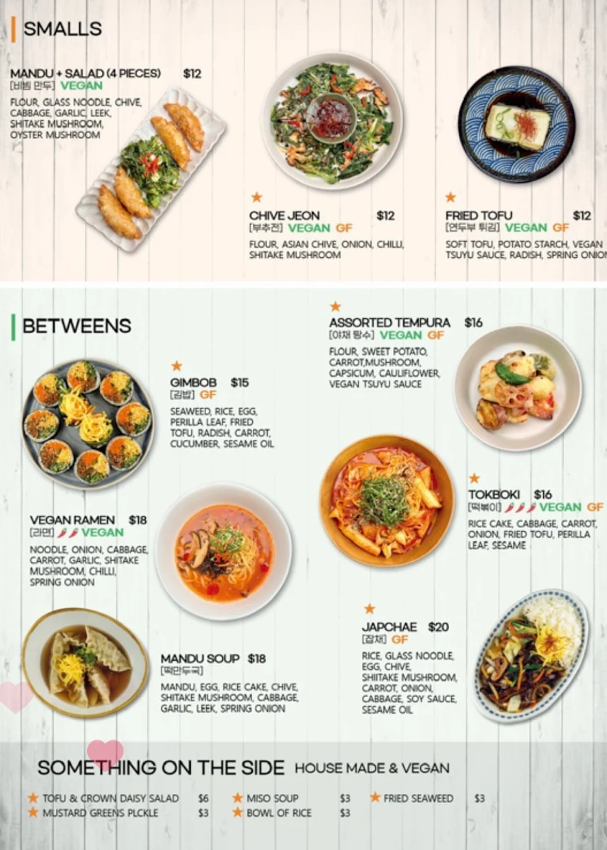 Menu, Minari