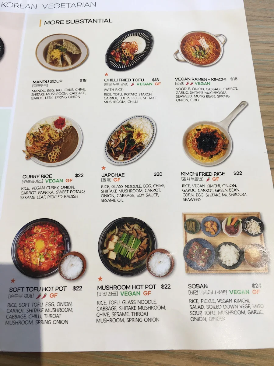 Menu, Minari