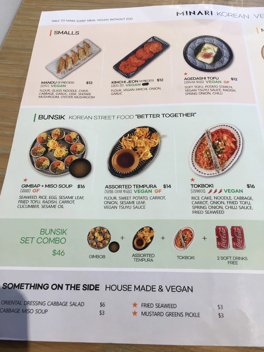 Menu, Minari