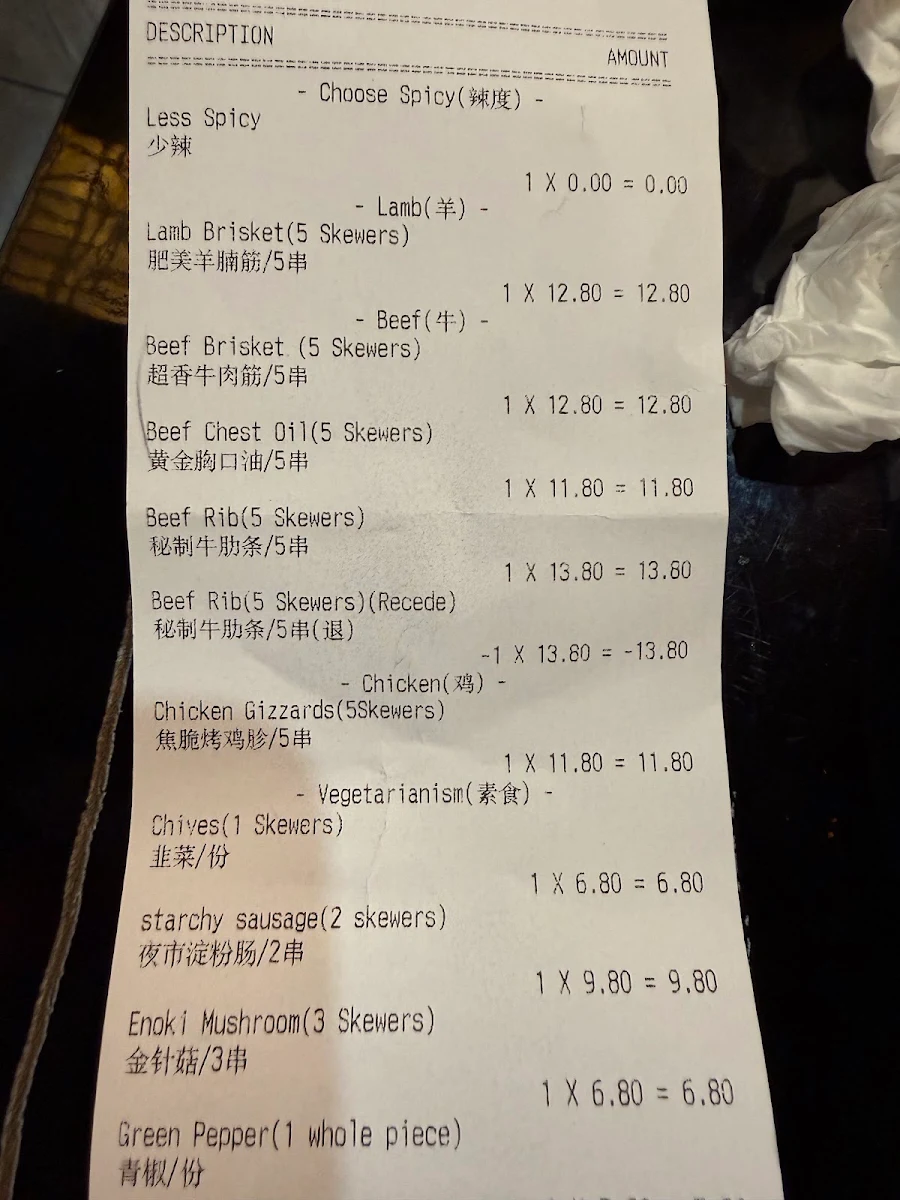 Menu, Wonder Skewers