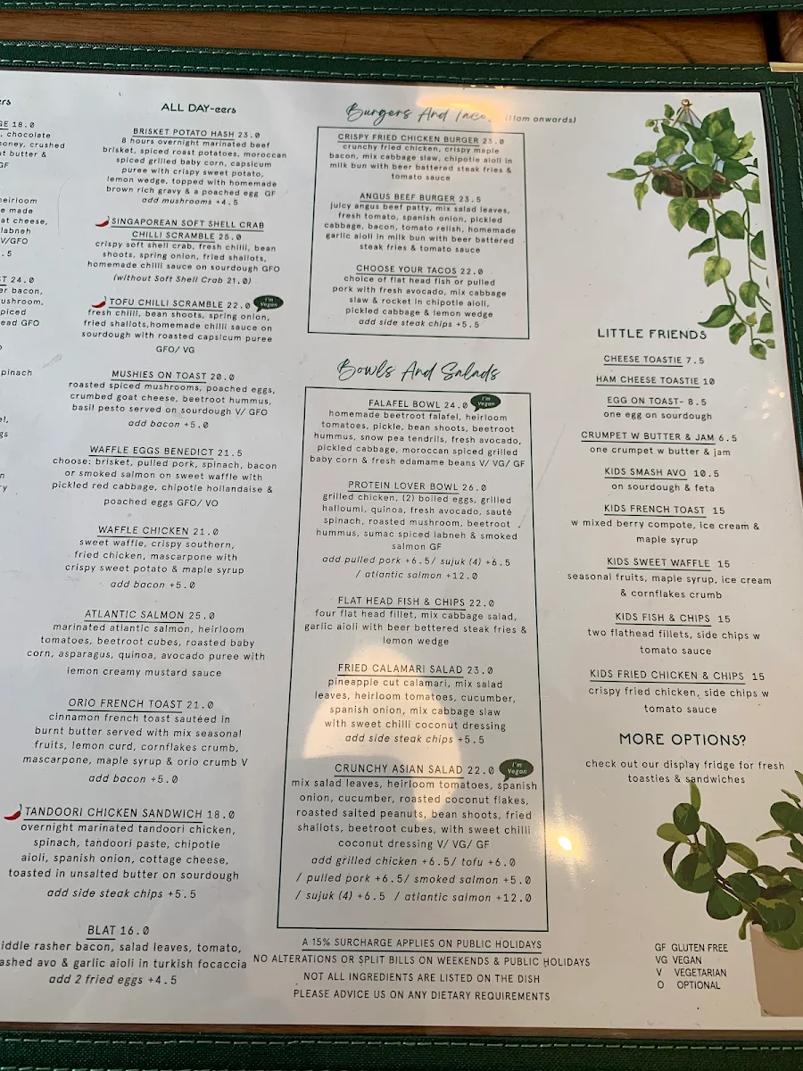 Menu, The Premises.