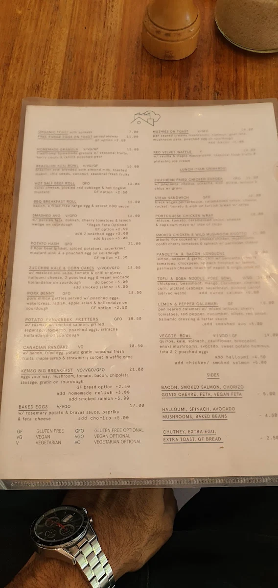 Menu, The Premises.