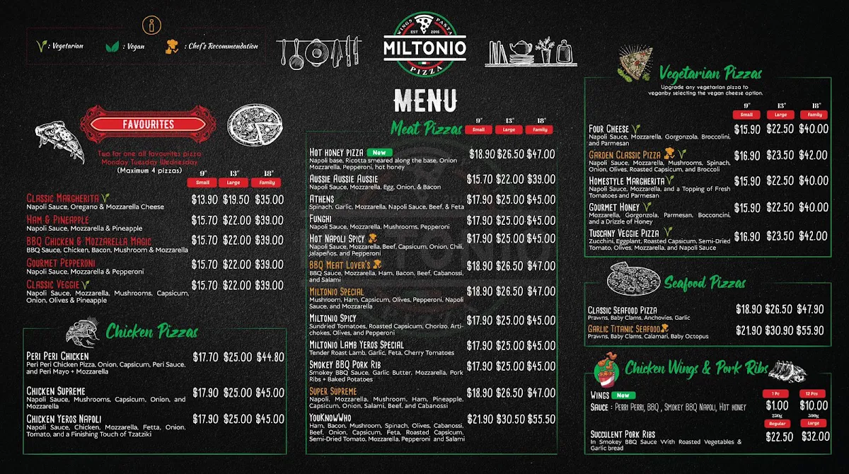 Menu, Pizza Miltonio