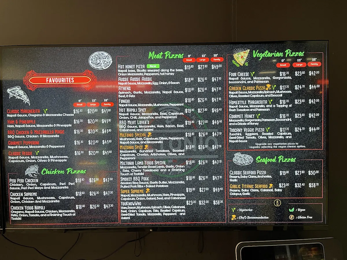 Menu, Pizza Miltonio