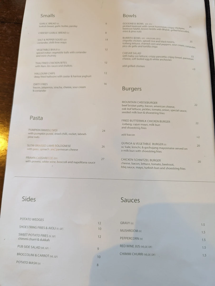 Menu, The Henry Blue Mountains