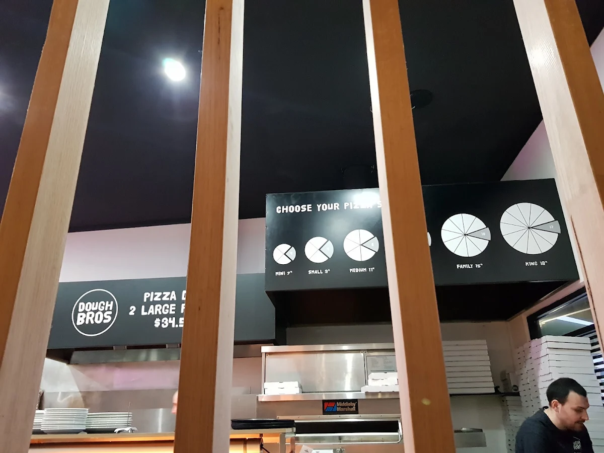 Menu, Dough Bros Pizza + Bar