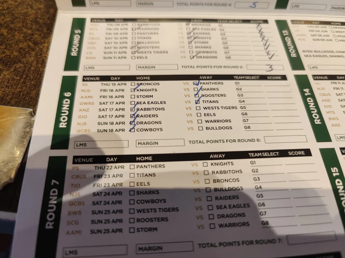 Menu, Indooroopilly Hotel