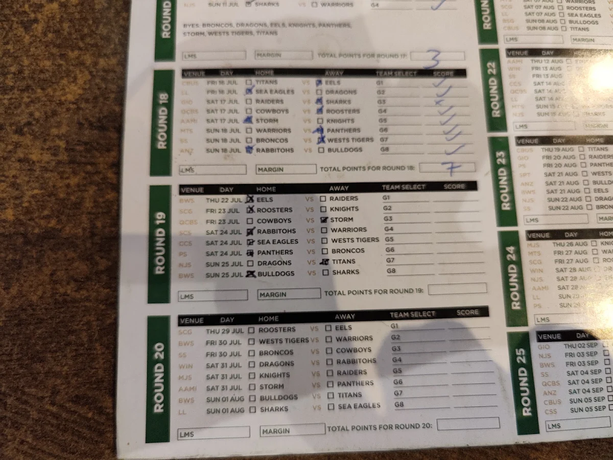 Menu, Indooroopilly Hotel