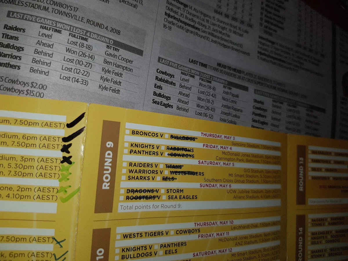 Menu, Indooroopilly Hotel