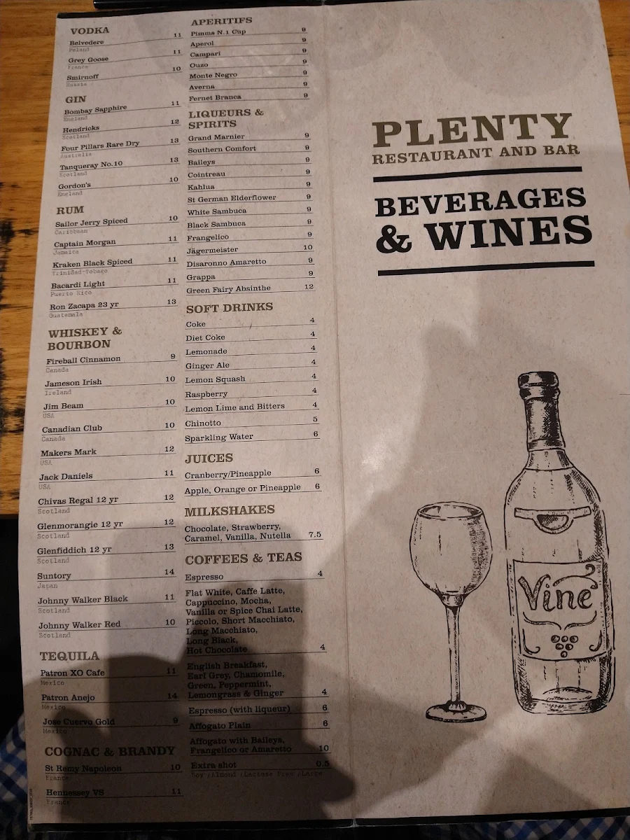 Menu, Plenty Views Bar Restaurant