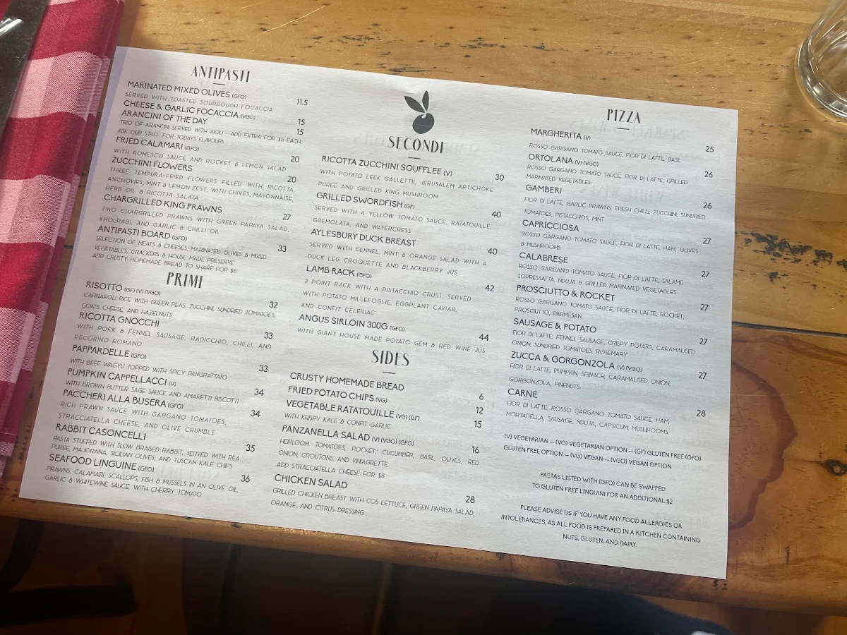 Menu, Centra