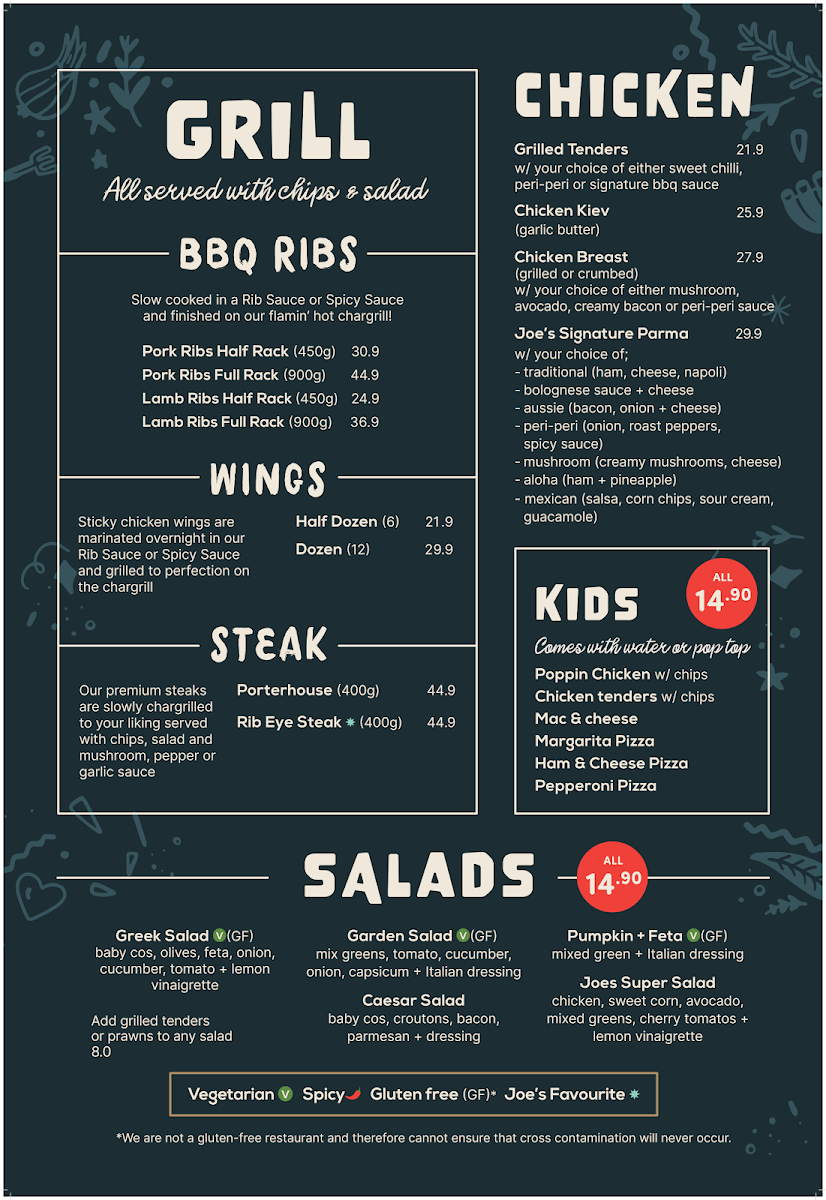 Menu, Smokin Joe's Pizza & Grill- Thornbury