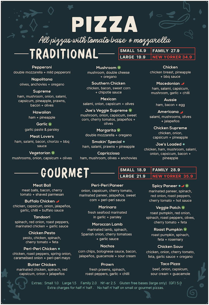 Menu, Smokin Joe's Pizza & Grill- Thornbury