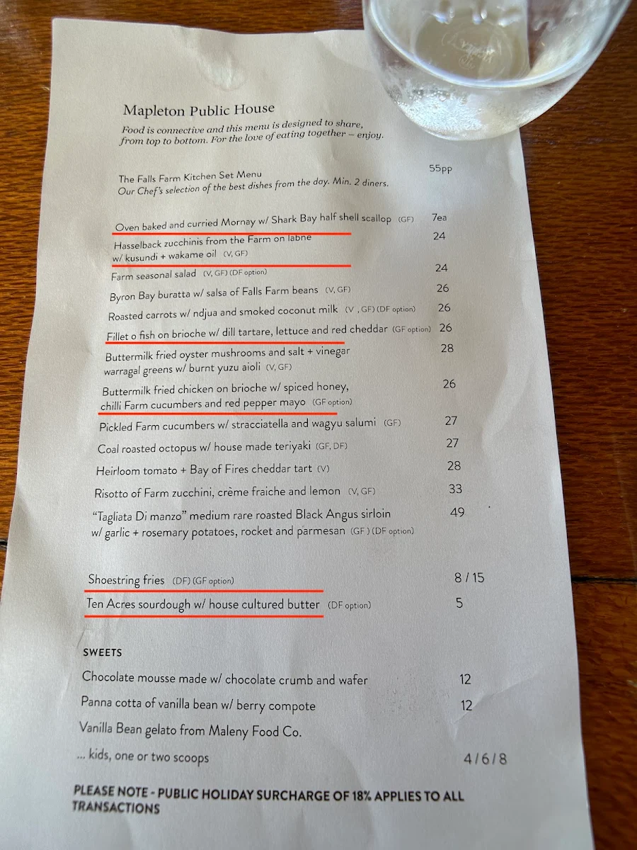 Menu, Mapleton Public House