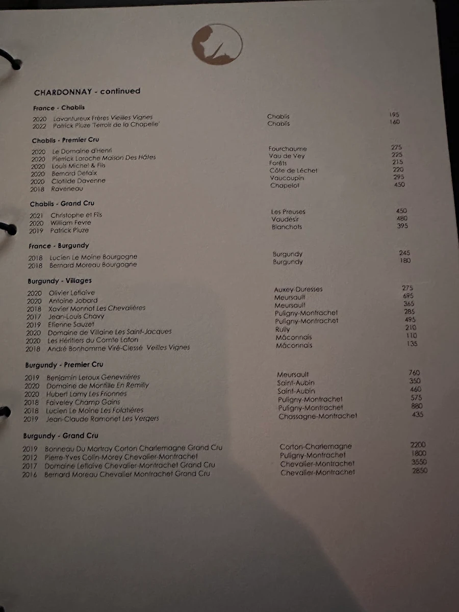 Menu, Nobu Melbourne
