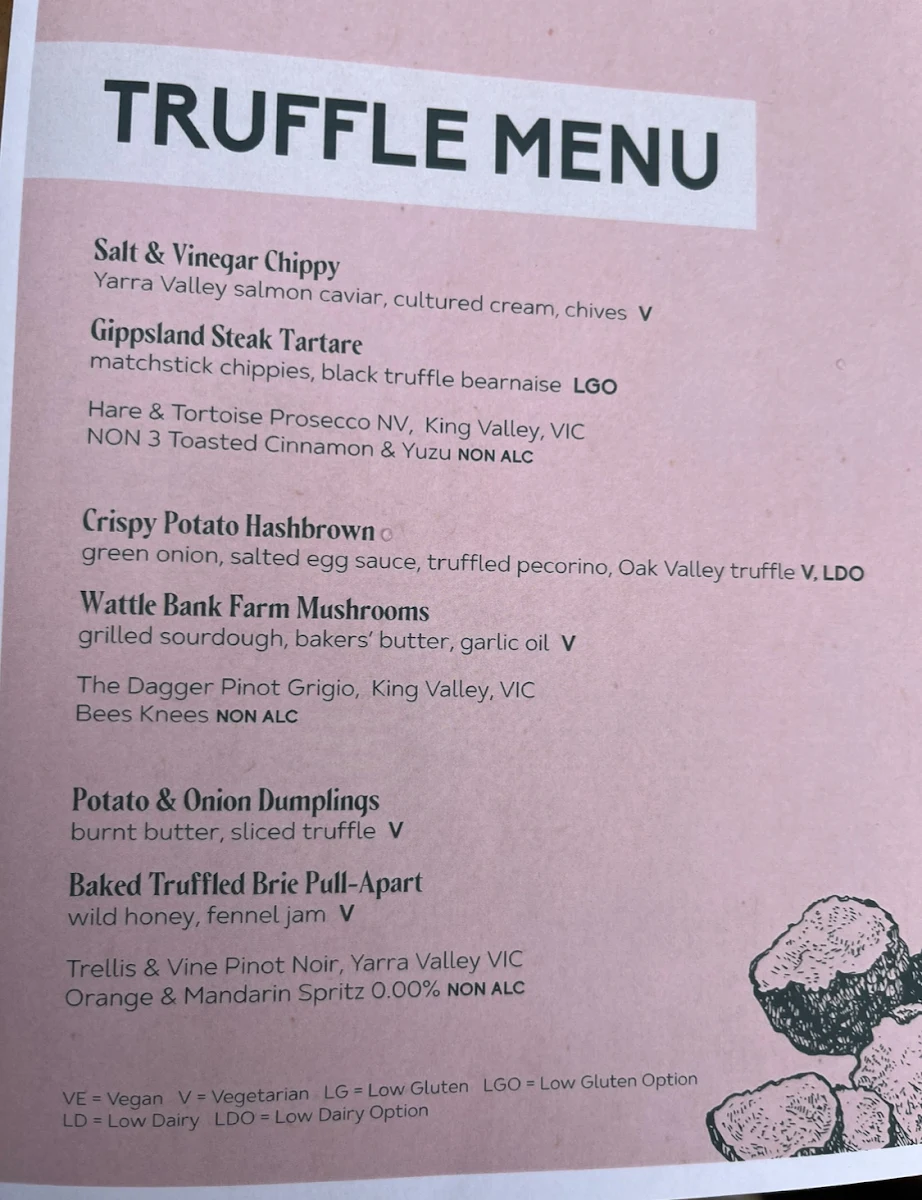 Menu, Yarra Botanica