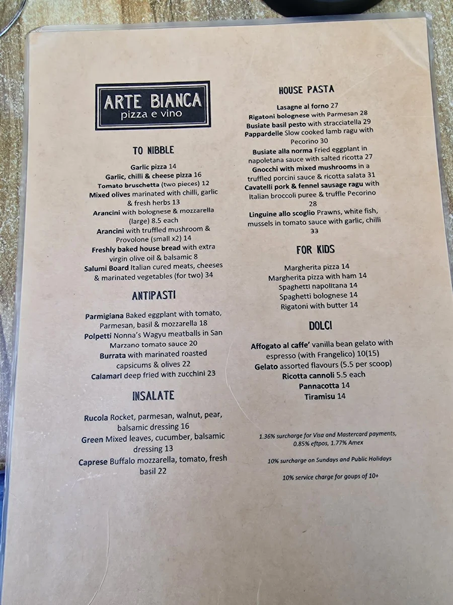 Menu, Arte Bianca