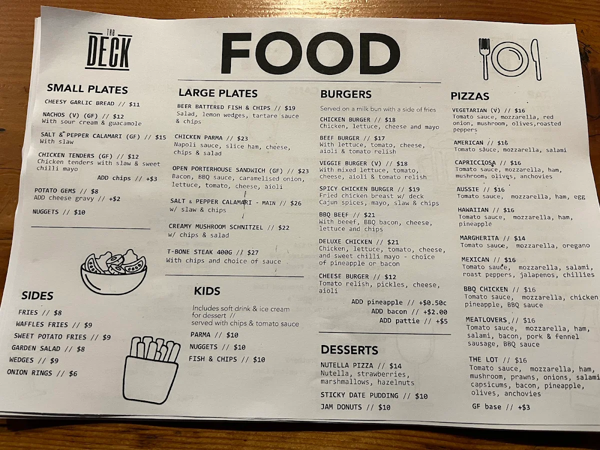 Menu, The Deck Bendigo