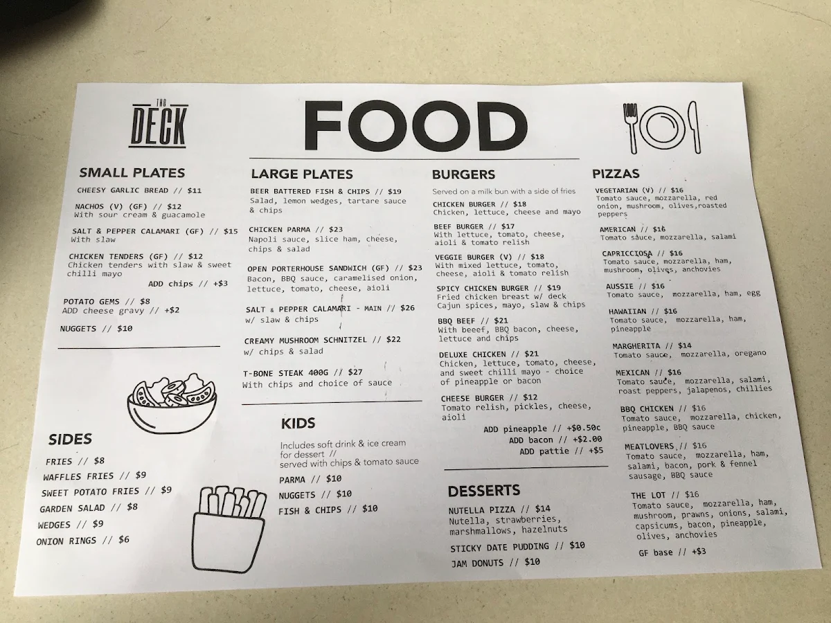 Menu, The Deck Bendigo