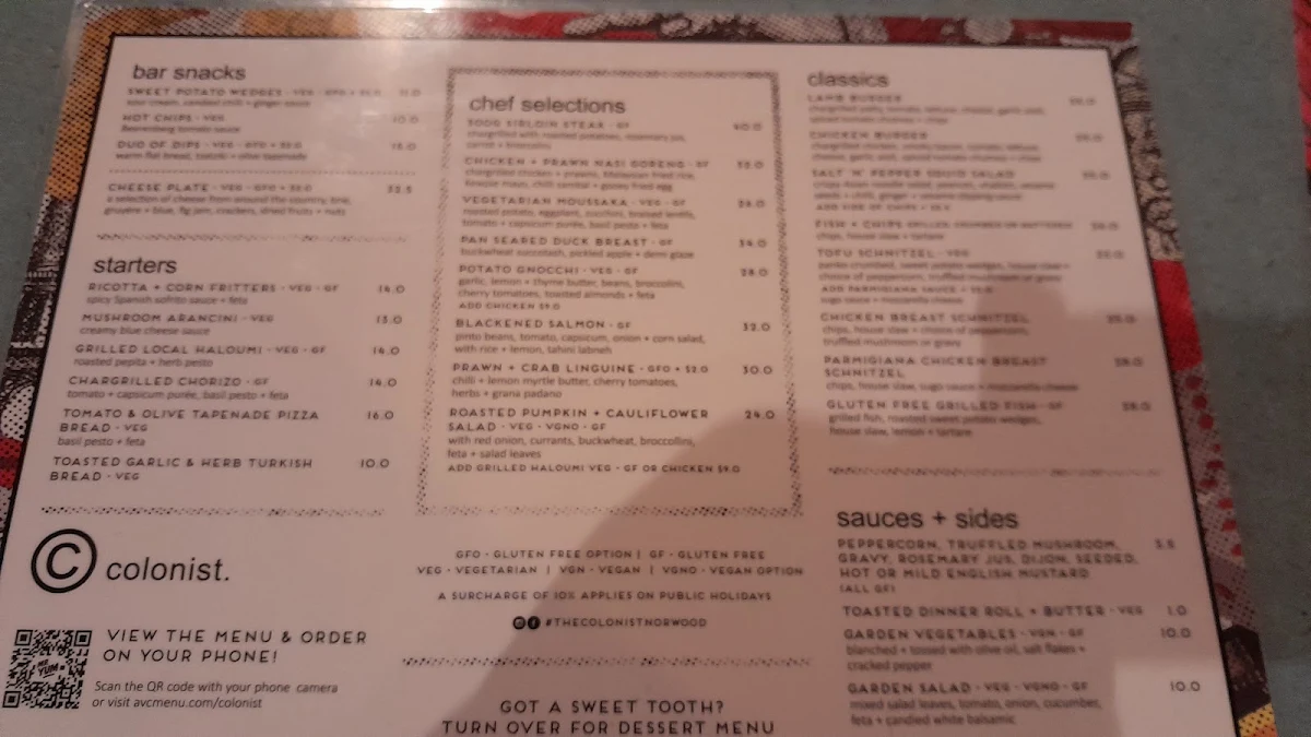 Menu, The Colonist