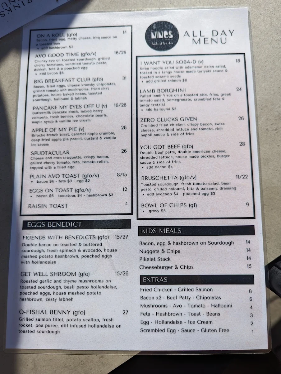 Menu, The Nines