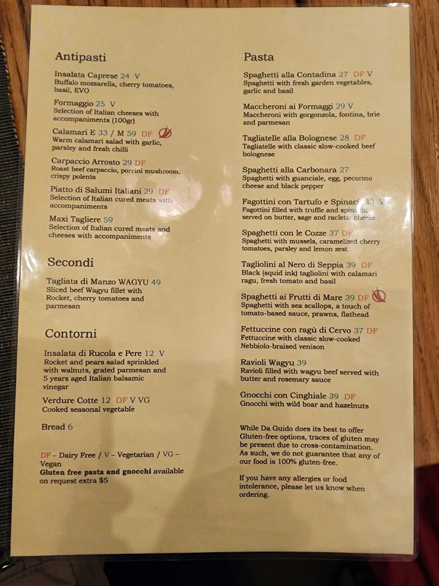 Menu, Da Guido La Pasta
