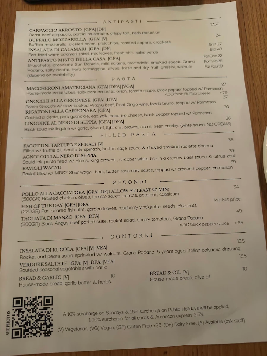 Menu, Da Guido La Pasta