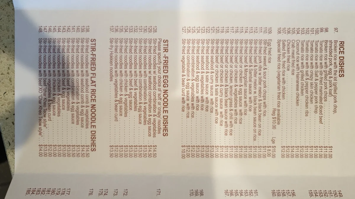 Menu, Phat Thuan