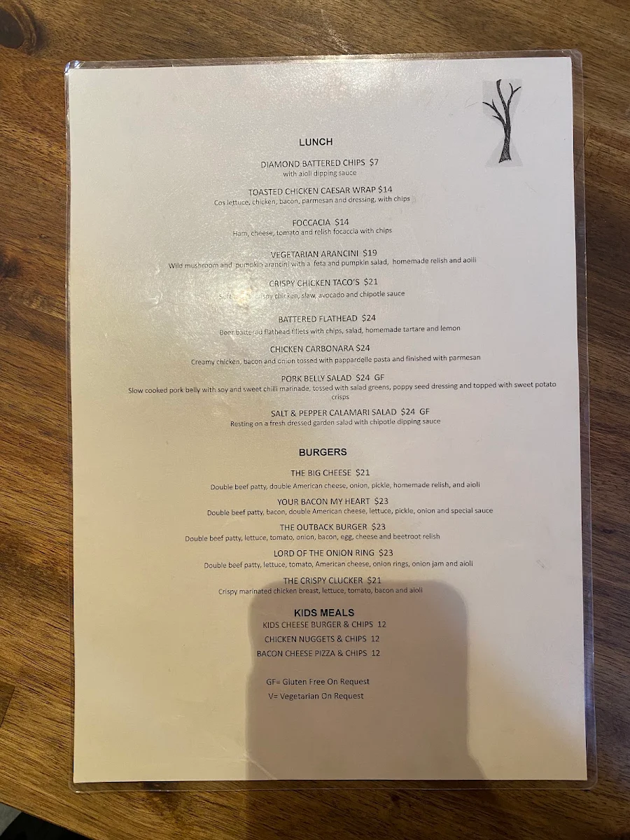 Menu, Murray River Brews