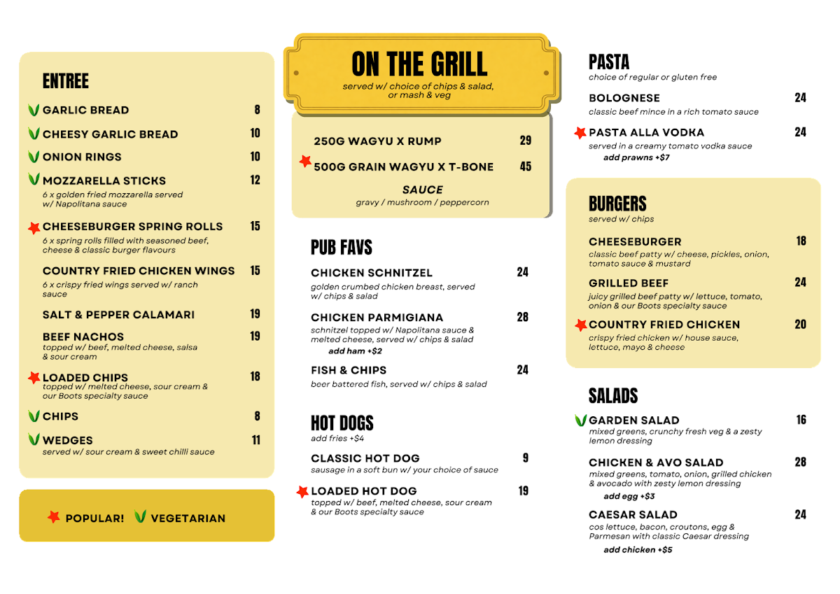 Menu, Hotel Lewisham | Cheetahs Sports Bar