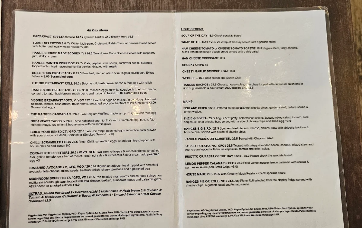 Menu, Ranges at Olinda