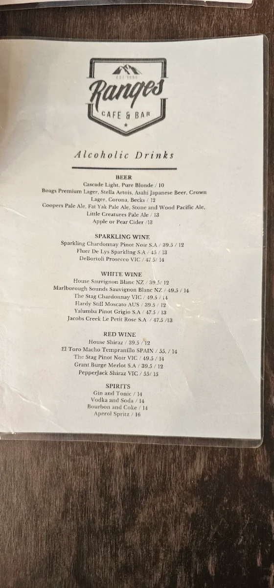 Menu, Ranges at Olinda