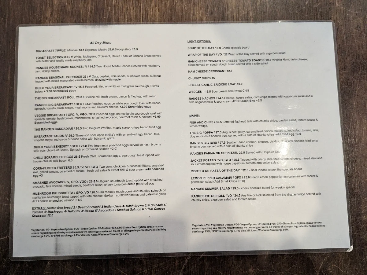 Menu, Ranges at Olinda