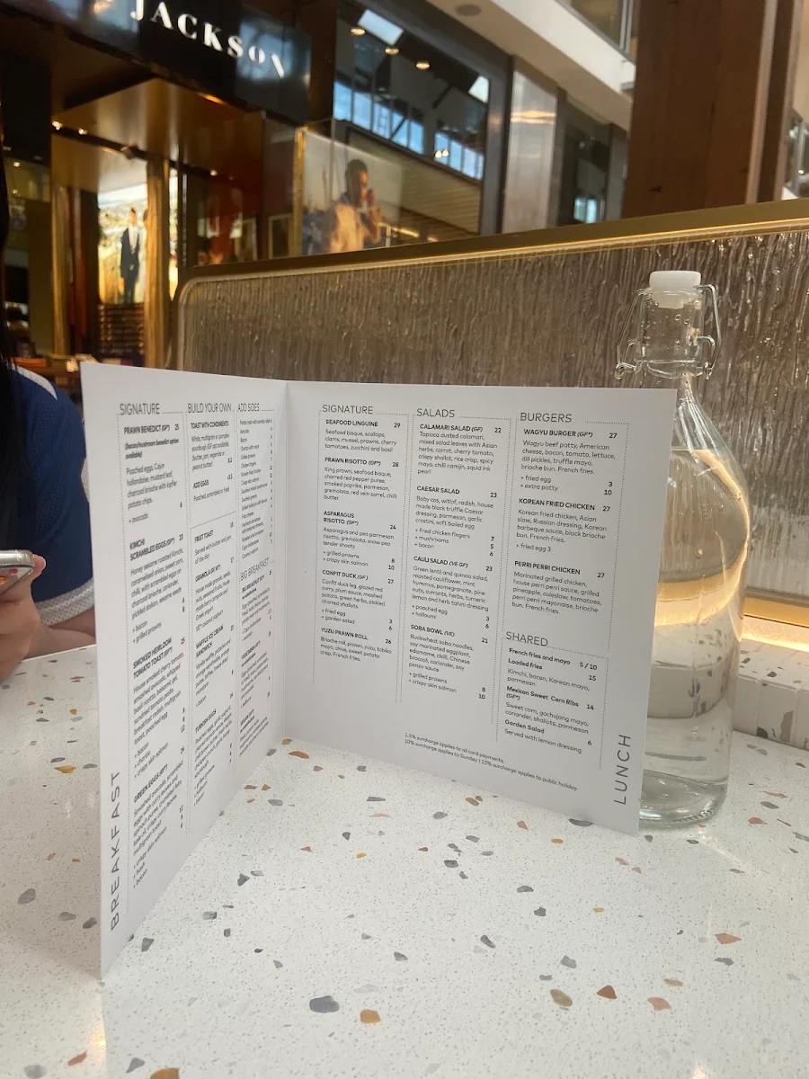 Menu, AU79