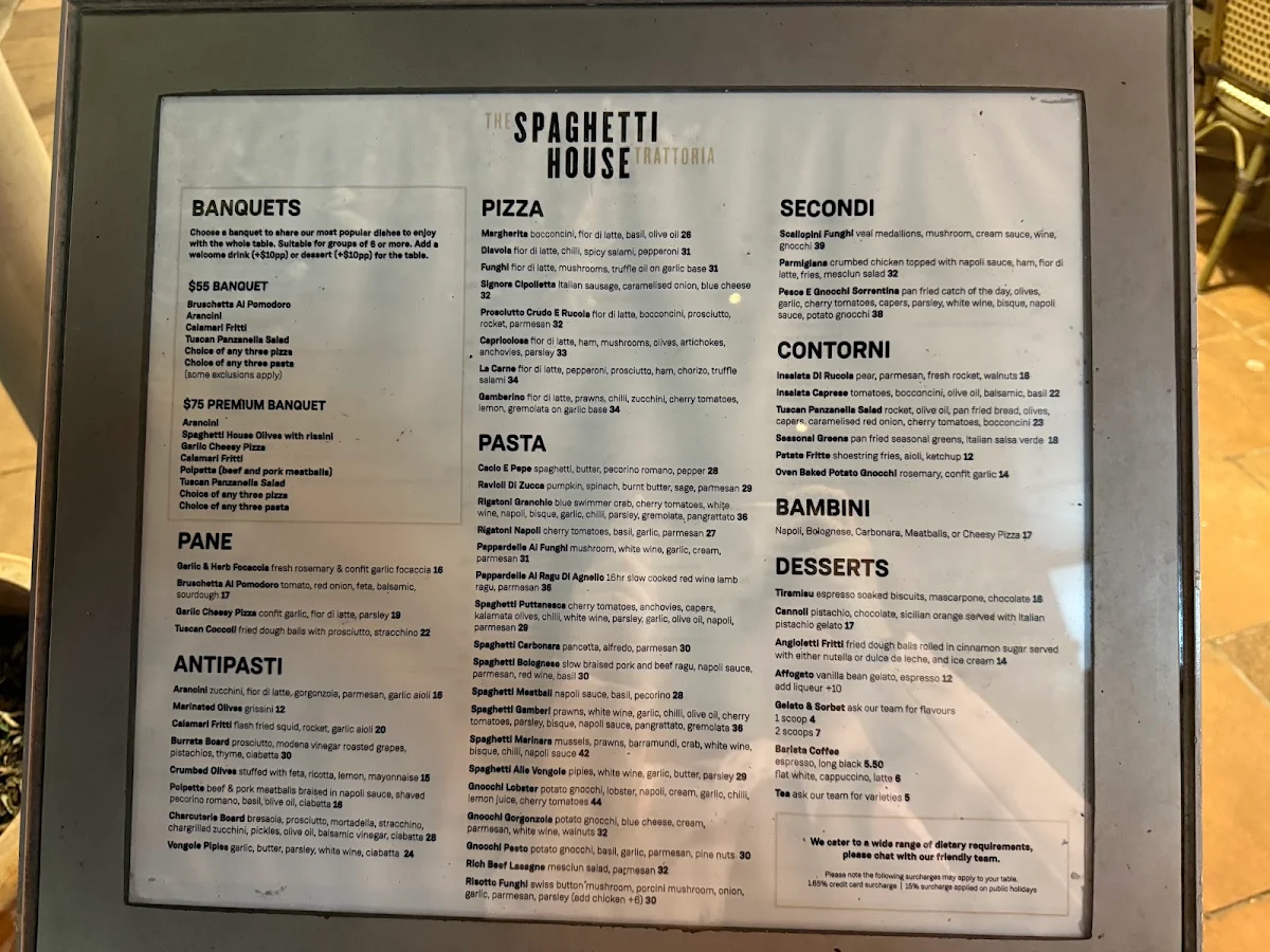Menu, The Spaghetti House