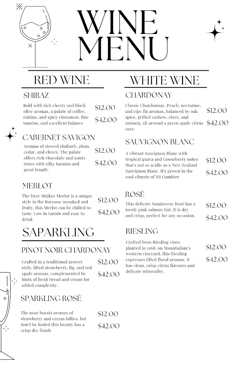 Menu, Which Craft Beer