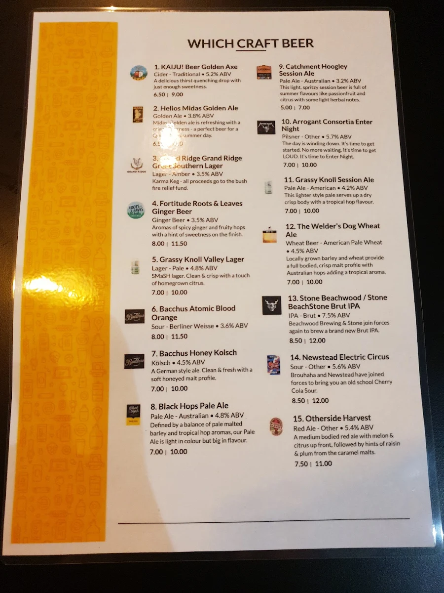 Menu, Which Craft Beer