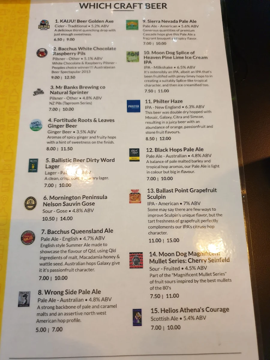 Menu, Which Craft Beer