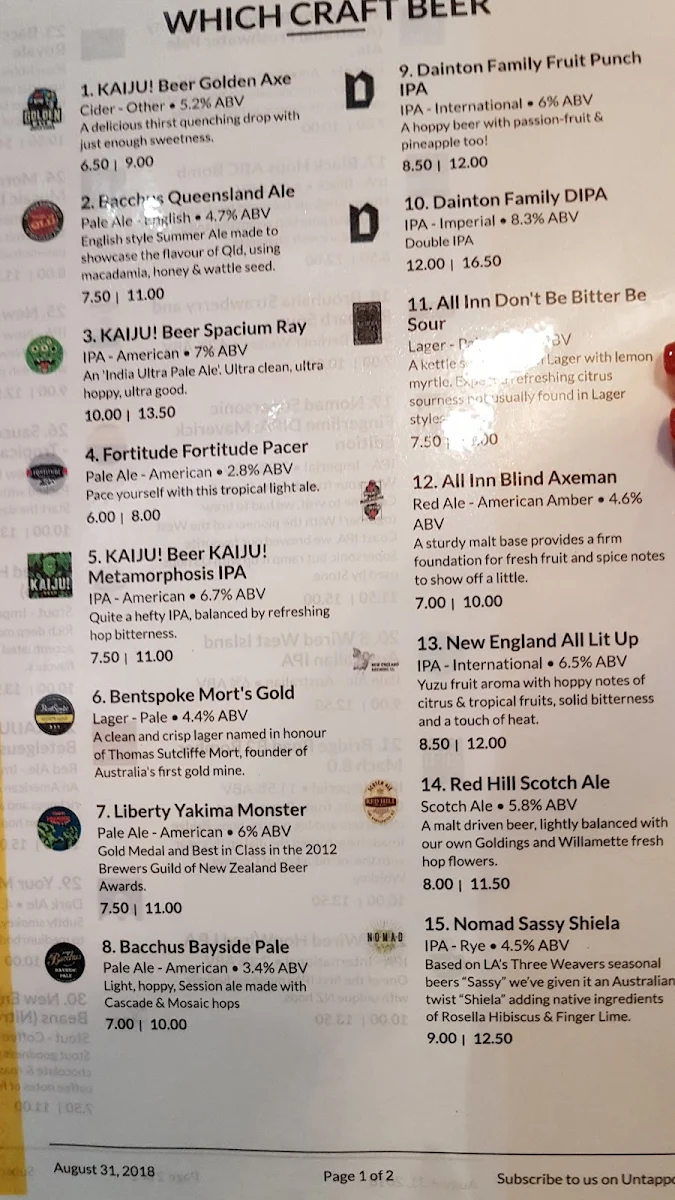 Menu, Which Craft Beer